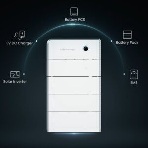 Sigenergy Sigenstor 5-in-1 thuisbatterij – flexibel opschaalbare batterijoplossing voor zonnepanelen en energie-onafhankelijkheid, geschikt voor elk huishoude