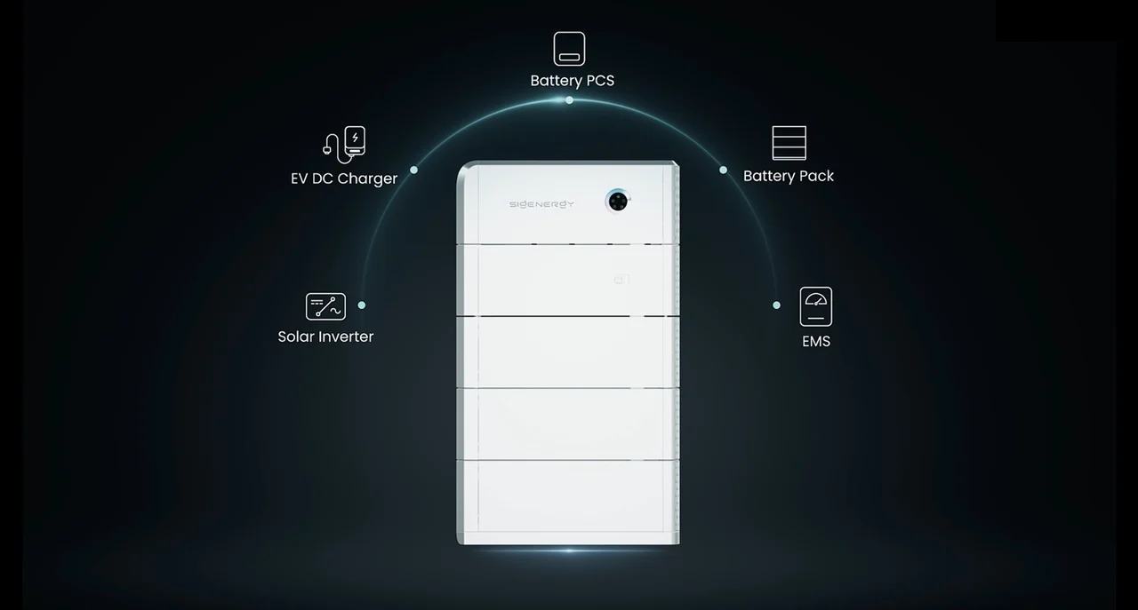 Sigenergy Sigenstor 5-in-1 thuisbatterij – flexibel opschaalbare batterijoplossing voor zonnepanelen en energie-onafhankelijkheid, geschikt voor elk huishoude